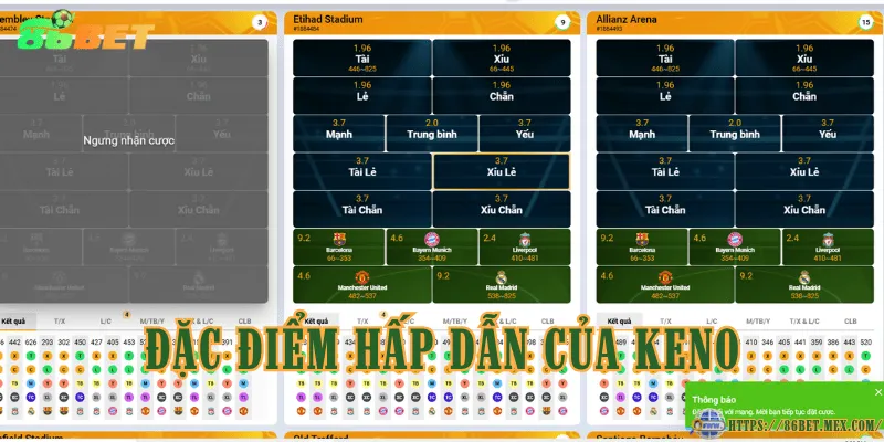 Các hình thức chơi Keno phổ biến
